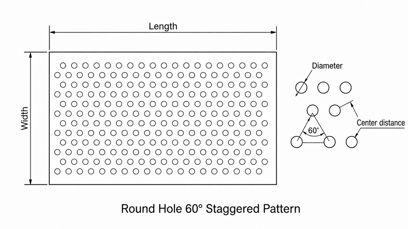 60 degree staggered round hole perforated metal sheet diagram showing sheet length, width, hole diameter and center distance